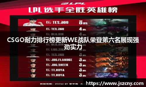 CSGO耐力排行榜更新WE战队荣登第六名展现强劲实力