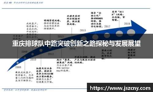 重庆排球队中路突破创新之路探秘与发展展望